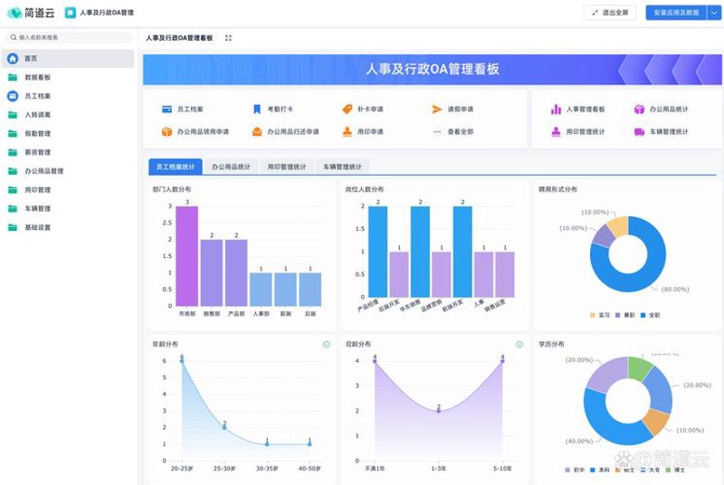 OA办公系统